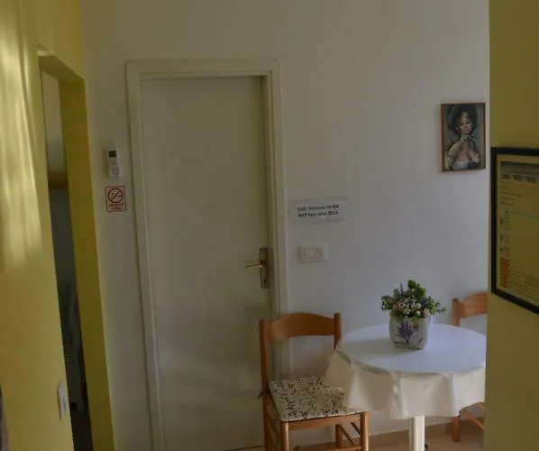 Koko Apartmán Split